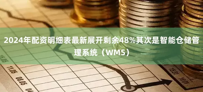 2024年配资明细表最新展开剩余48%其次是智能仓储管理系统（WMS）