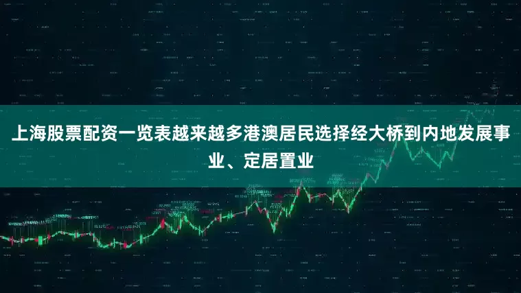上海股票配资一览表越来越多港澳居民选择经大桥到内地发展事业、定居置业