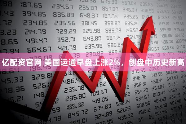 亿配资官网 美国运通早盘上涨2%，创盘中历史新高
